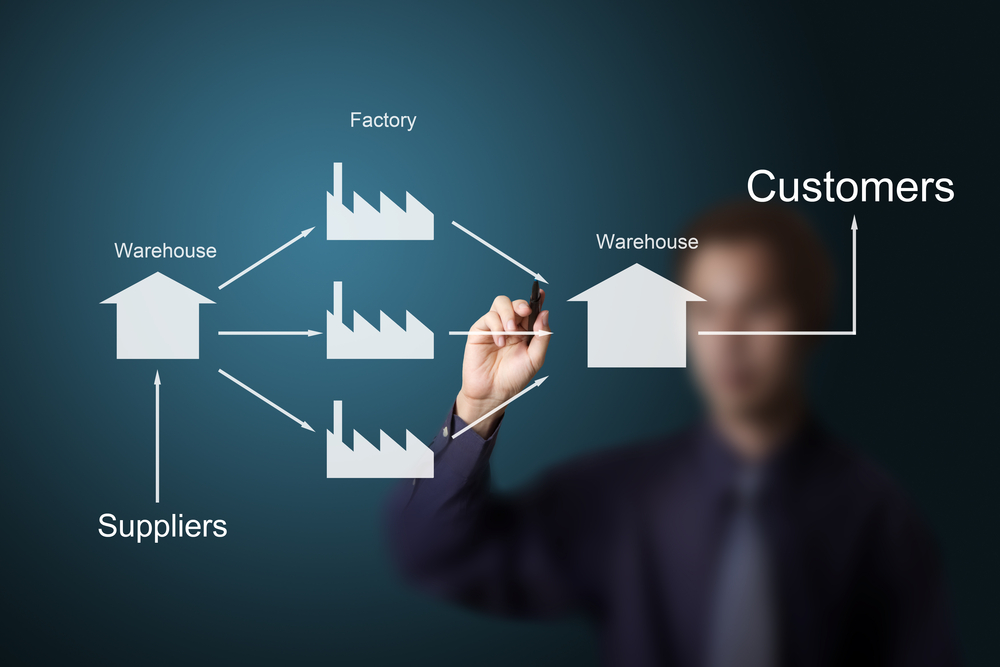 Buyer-Supplier-Data